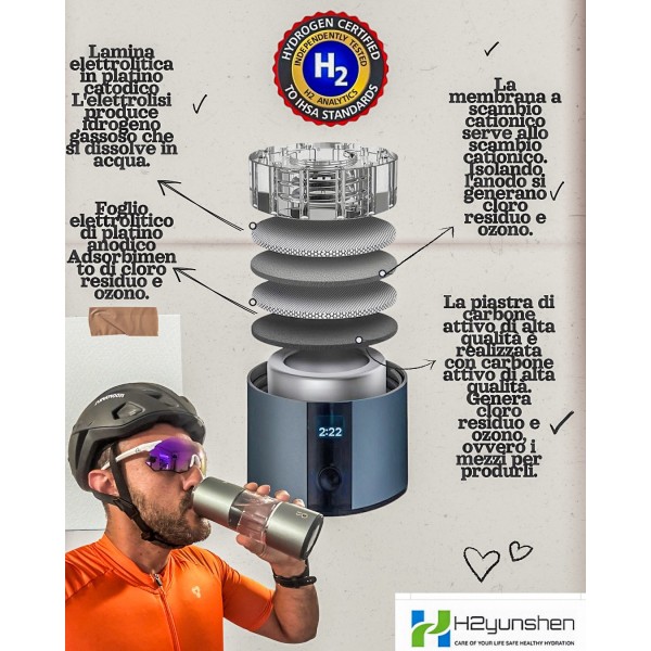L'appassionato italiano di ciclismo Battiato Giovanni approva la borraccia d'acqua a idrogeno certificata IHSA, modello X5, del marchio H2yunshen, progettata specificamente per il ciclismo